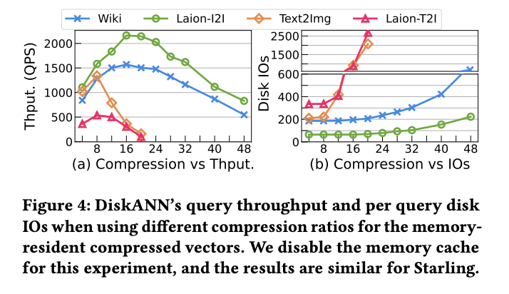 Peiqi Paper Findings