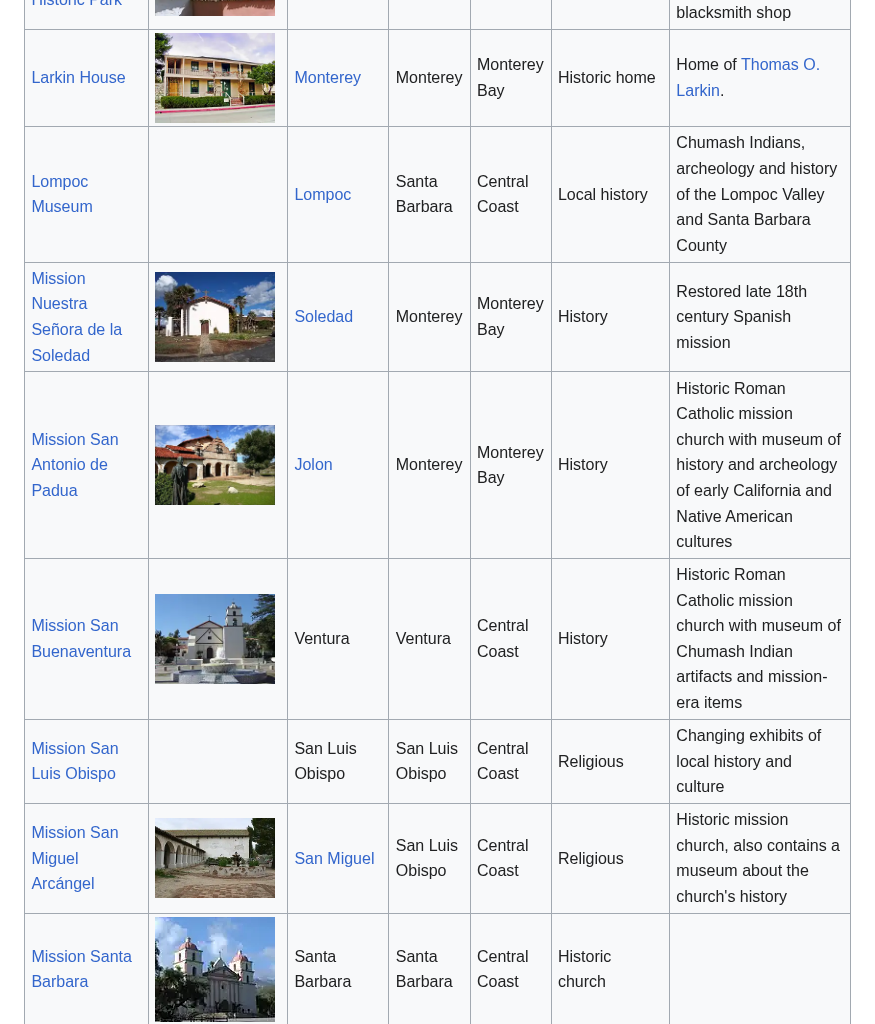 Example 7 false negative 1