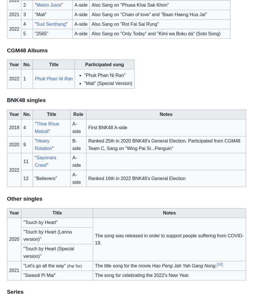 Example 4 top hard negative