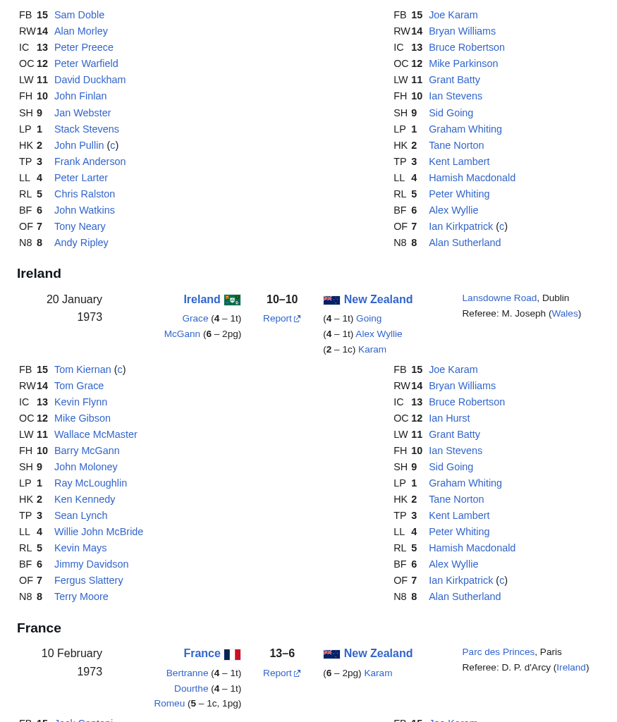 Example 13 top hard negative