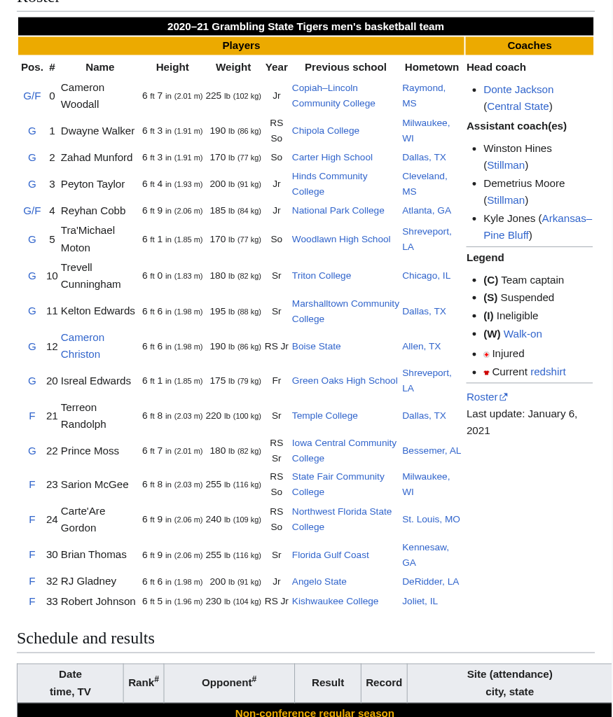 Example 25 top hard negative