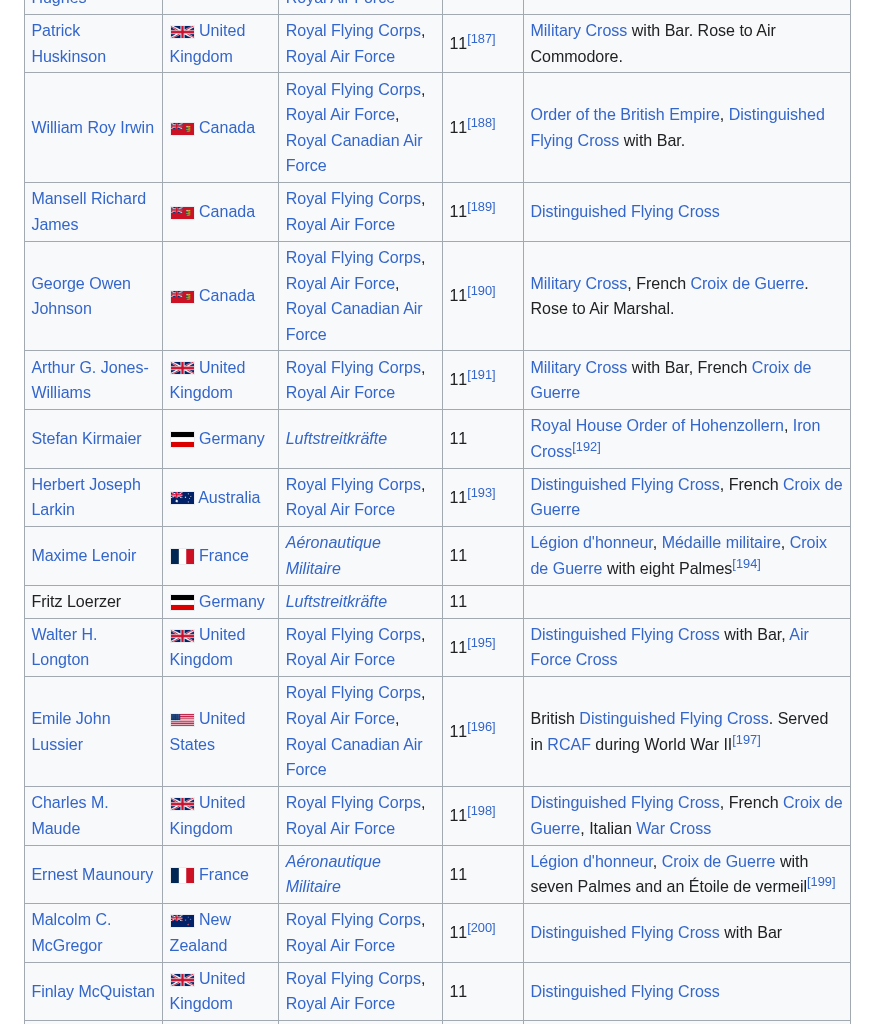 Example 31 top hard negative