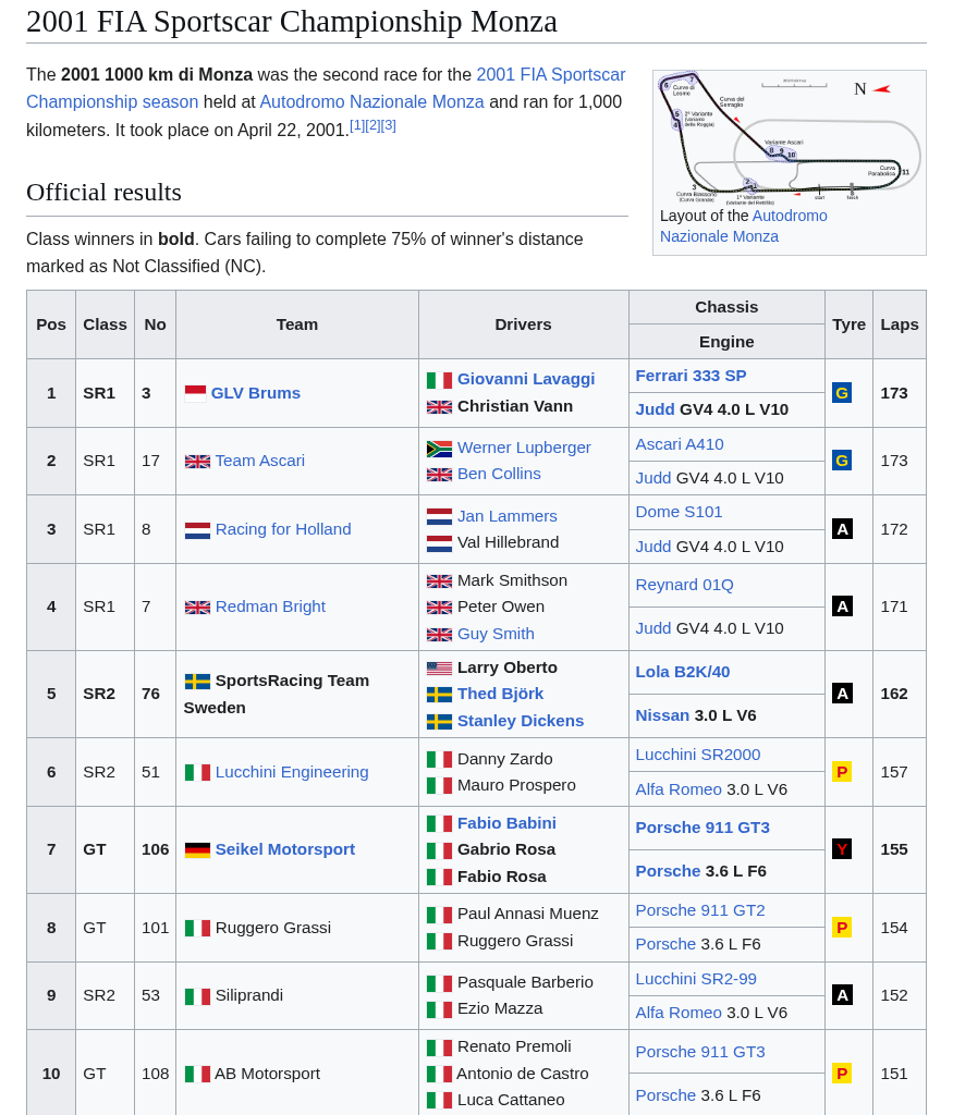 Example 33 top hard negative