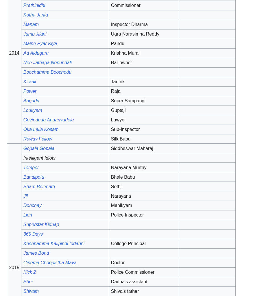 Example 43 top hard negative