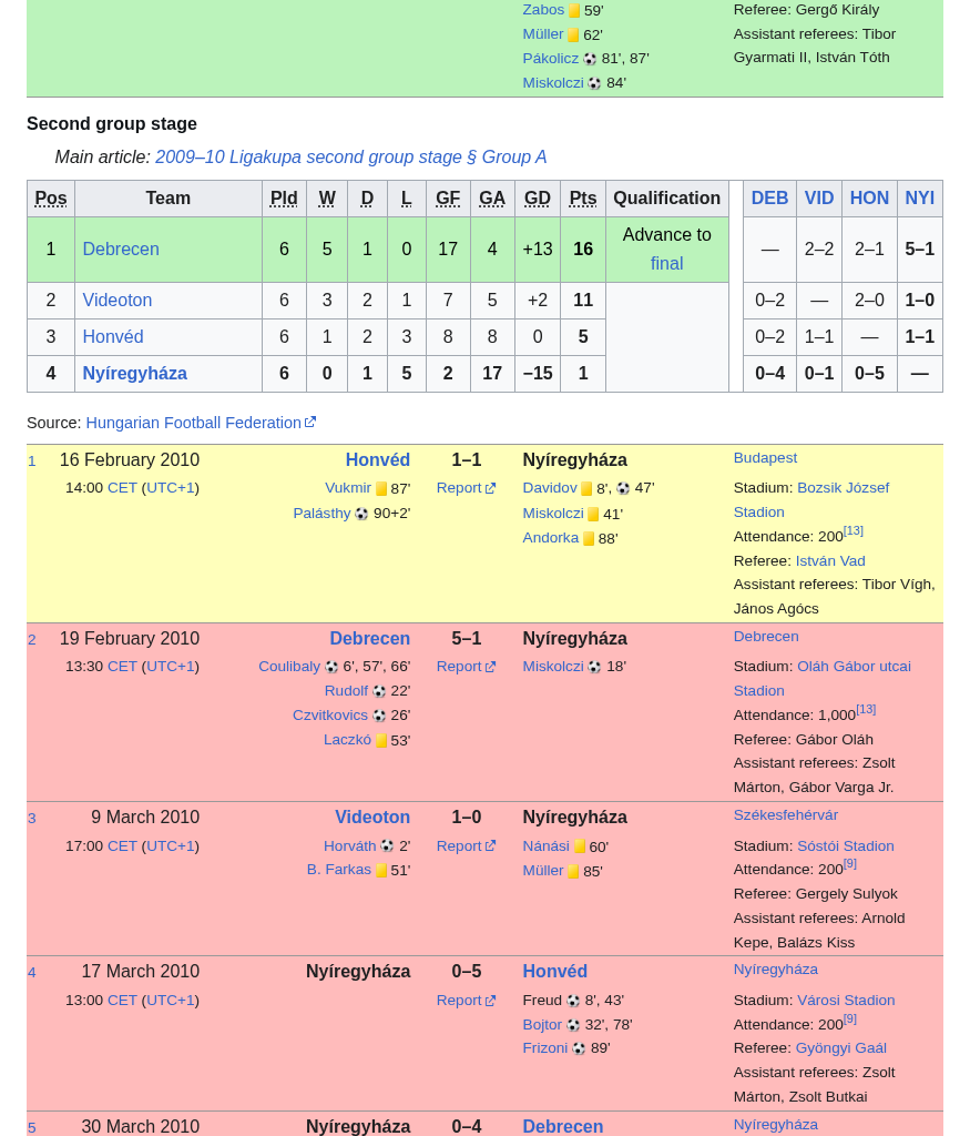 Example 46 top hard negative