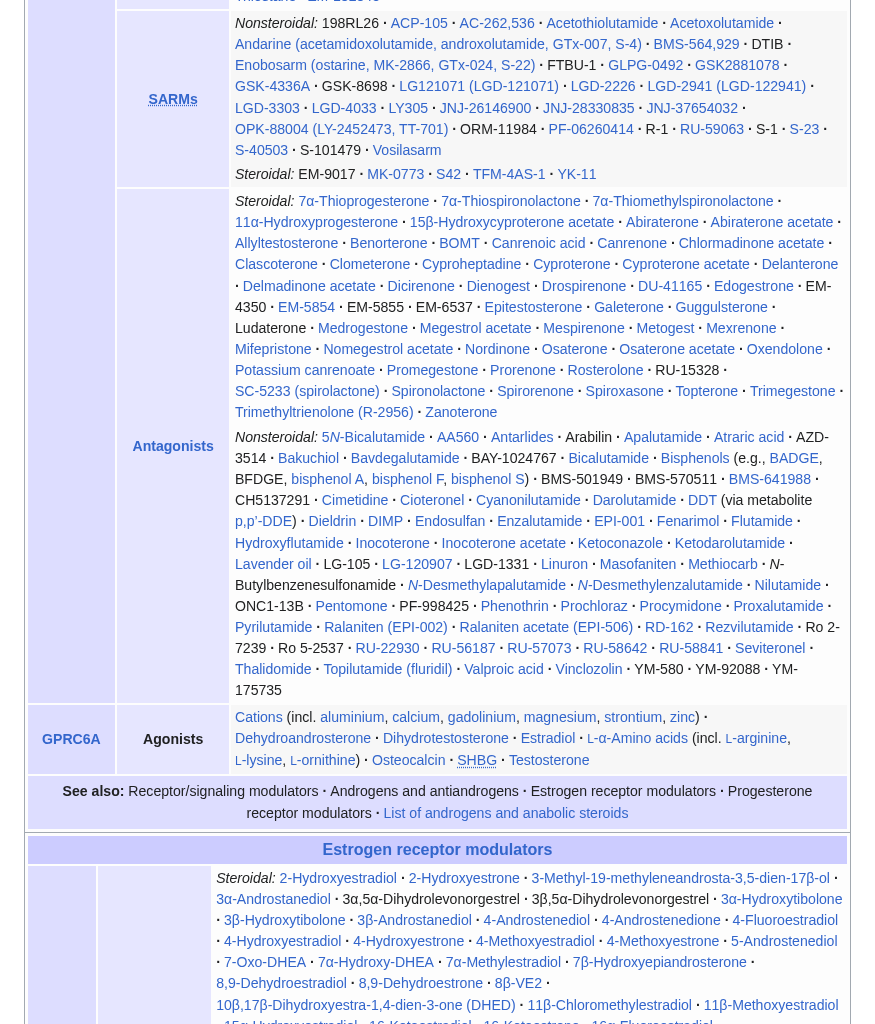 Example 58 top hard negative