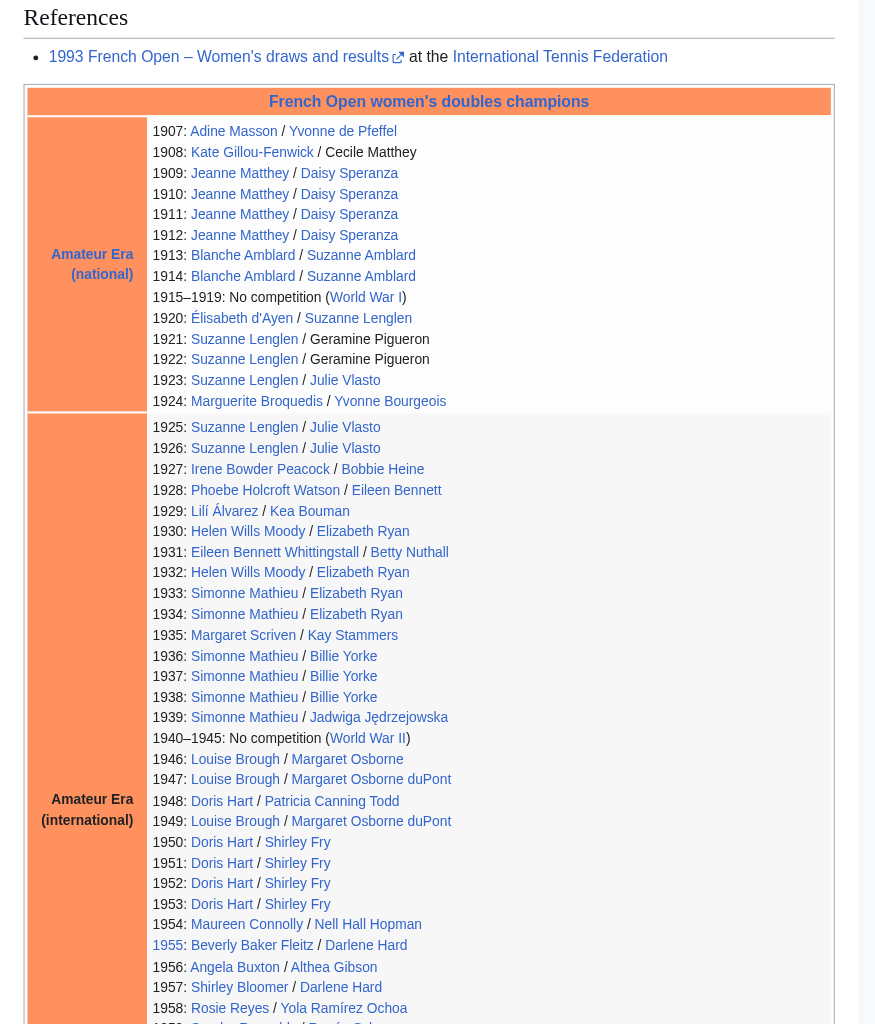 Example 60 top hard negative