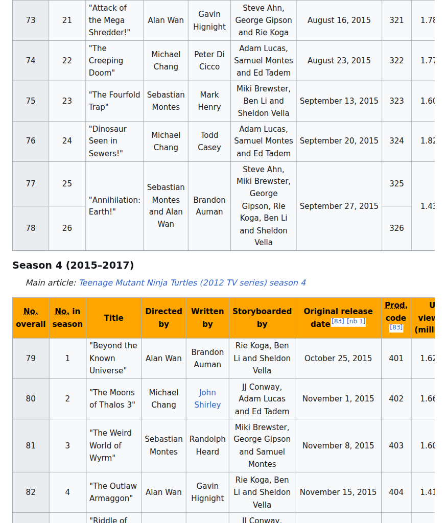 Example 68 top hard negative