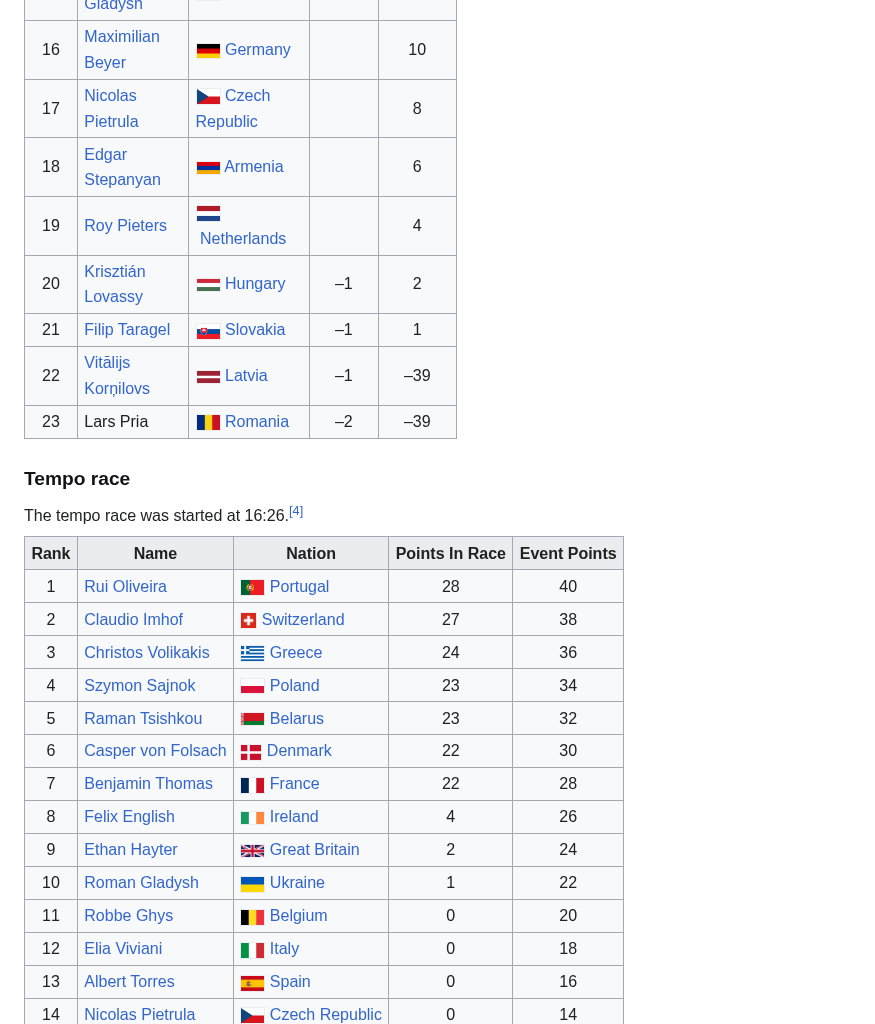 Example 78 top hard negative