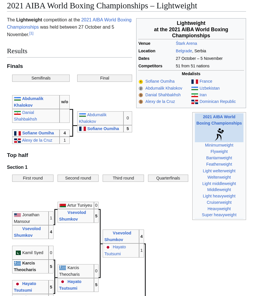 Example 82 top hard negative