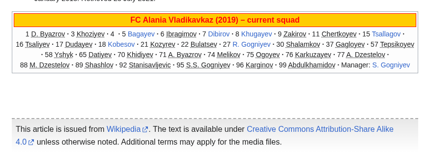 Example 88 top hard negative